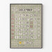 Poster Dezember 1900 Stil Vintage mit Kalender und botanischen Illustrationen