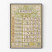 Wandkalender August 1900 im Vintage-Stil Jugendstil