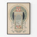 Dekoratives Poster der Kunstgewerbeschule im Jugendstil