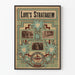 Vintage-Poster Love's Stratagem - Retro-Wanddekoration