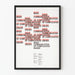 Poster Design, Massenkommunikation und komplexe Herausforderungen