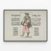 Illustriertes Poster Tradition Hucul - Vintage Wanddekoration — gerahmtes Bild an der Wand