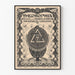 Vintage-Poster Theosophia esoterische Wanddekoration