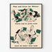 Vintage-Poster Planen und Pflegen für den Winter - Wanddekoration Gartenarbeit