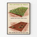 Vintage-Poster Gartenarbeit: Planen und Pflegen für den Winter