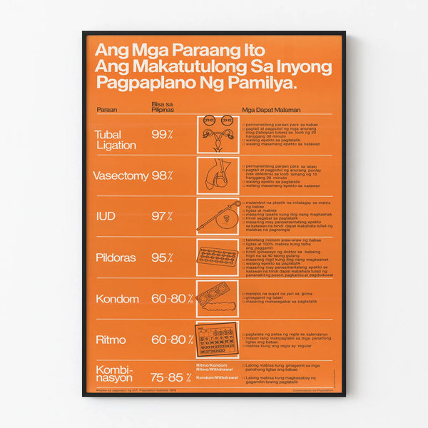 poster-detailing-different-types-of-birth-control