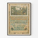 Vintage-Poster zur biologischen Ausstellung 1910 – Botanische und Tierische Wanddekoration