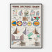 Vintage-Lehrposter für Geometrie und Perspektive zur Wanddekoration
