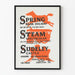 Vintage-Poster Frühjahrs-Feiertag Dampfspektakel im Sudeley Castle