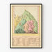 Vintage-Poster der Höhenvergleiche der wichtigsten Berge der Welt