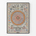 Poster The Bible Wheel für maritime und spirituelle Wanddekoration