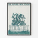 Vintage-Poster The Future: Neue Städte - Architektonische Wanddekoration