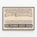 Vintage-Poster John Robinson’s 10 Big Shows - Faszinierende Wanddekoration — gerahmtes Bild an der Wand
