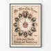 Historisches Poster 'The Men of the Hour' Großer Krieg 1914-1918