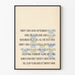 Poetisches Poster der Monate und ihrer Dauer