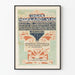 Niederländisches Vintage-Poster von 1899 mit dekorativen Jugendstil-Motiven