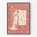 Vintage-Poster Walter Crane Vorlesung Budapest 1900 Wanddekoration
