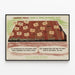 Vintage-Poster 'Wintergerichte aus einem gut geplanten Beet' - Gartendekoration an der Wand — gerahmtes Bild an der Wand